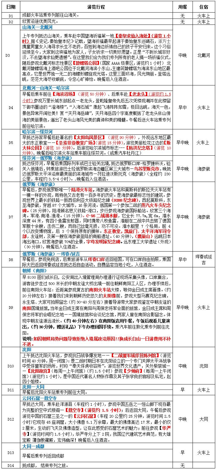 旅游專(zhuān)列B線：俄羅斯海參崴、朝鮮南陽(yáng)、延吉、琿春、沈陽(yáng)、山海關(guān)、北戴河、云岡石窟、華嚴(yán)寺空調(diào)專(zhuān)列精品14日游